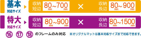 オリジナルオーダー額｜株式会社大仙 額縁事業部