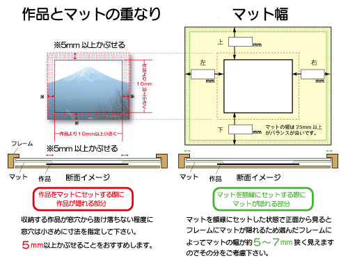 オリジナルオーダー額｜株式会社大仙 額縁事業部